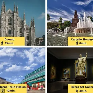 Breramor Milano